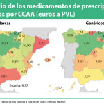 El precio medio de los medicamentos varía hasta un 25% según las CCAA
