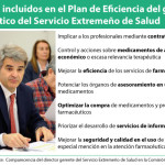Extremadura plantea siete medidas para reducir su gasto farmacéutico