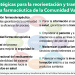 Valencia prioriza la atención integral en su nueva estrategia farmacéutica