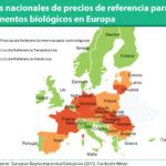 La mitad de los países de la UE incluyen los biosimilares en sus SPR