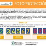 Fotoprotección: el CGCOF lanza un ‘Protocolo de Actuación Farmacéutica’