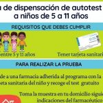 Consejería y Colegios gallegos firman un protocolo para dispensar test de saliva a niños en farmacia