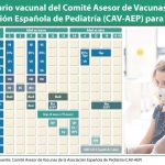 Los pediatras integran las vacunas covid-19 en su calendario infantil